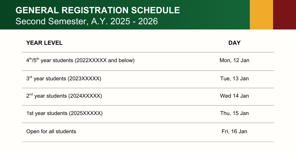 General Registration Schedule for Second Semester, Academic Year 2025-2026